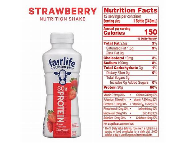 Strawberry shake nutrition facts