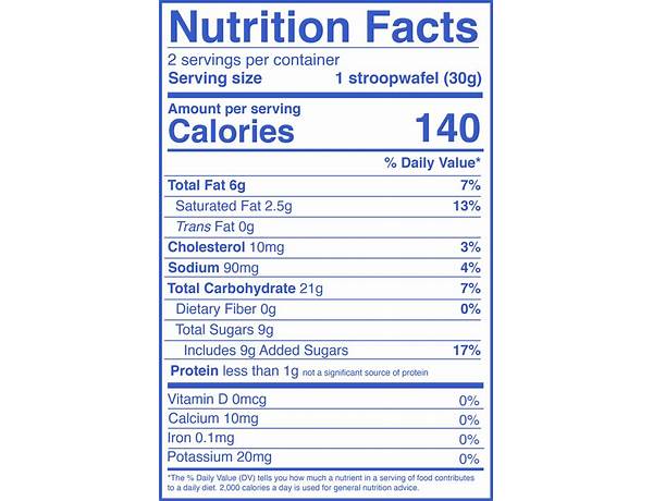 Stroopwaffle nutrition facts