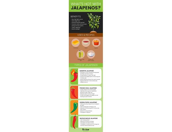 Stuffed jalapeño peppers nutrition facts