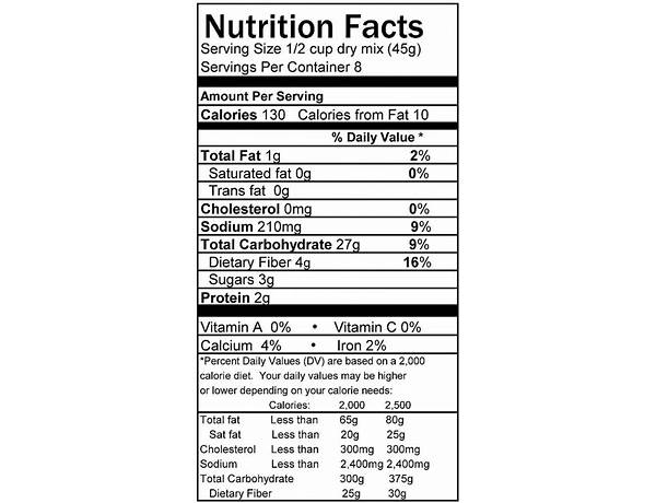 Stuffing mix nutrition facts