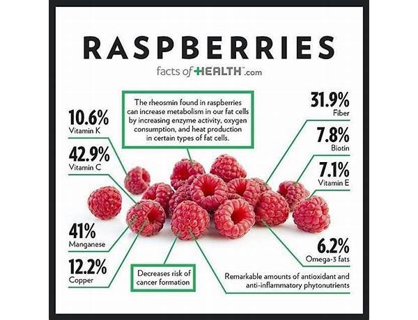 Suave black raspberry food facts