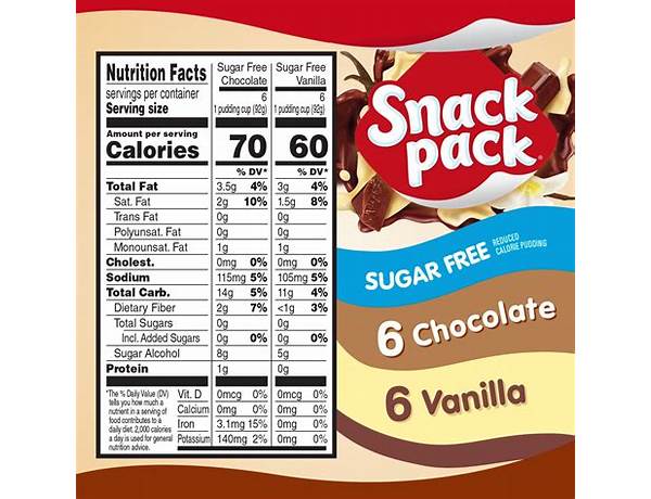 Sugar free chocolates food facts