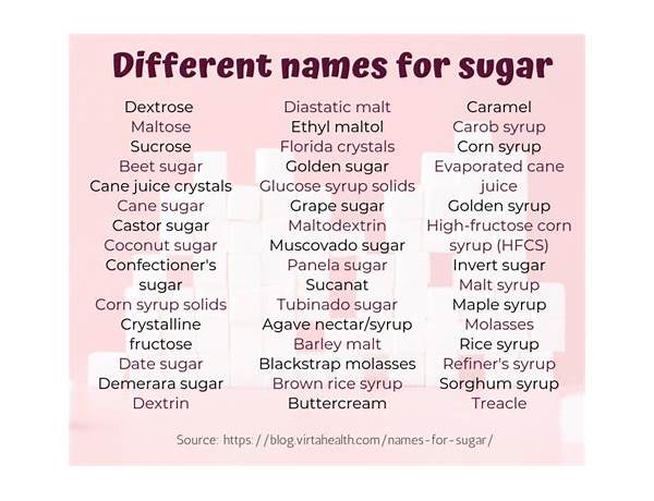 Sugar ingredients