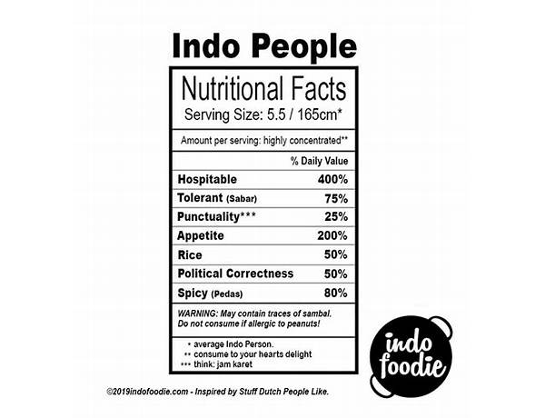 Sumatra nutrition facts