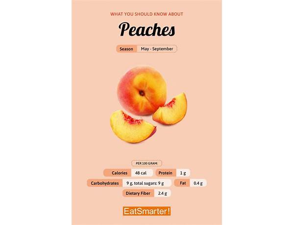 Summertime peaches food facts