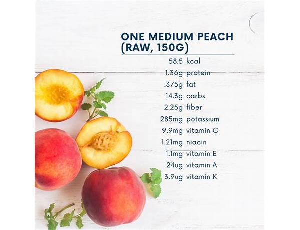 Summertime peaches ingredients