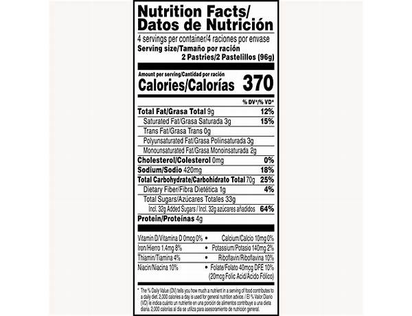 Sundae nutrition facts