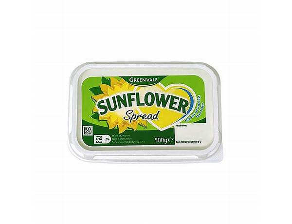 Sunflower Spread, musical term