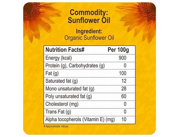 Sunflower oil food facts