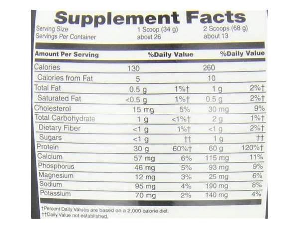 Super advanced isolate protein food facts