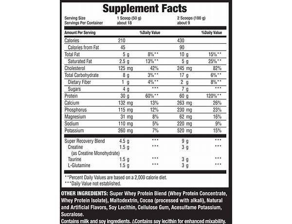 Super advanced whey protien food facts