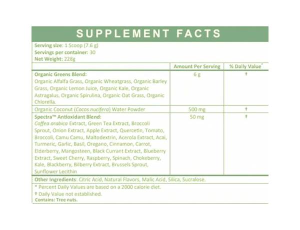 Super greens gel cleanser nutrition facts