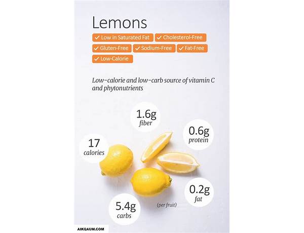 Super lemon food facts