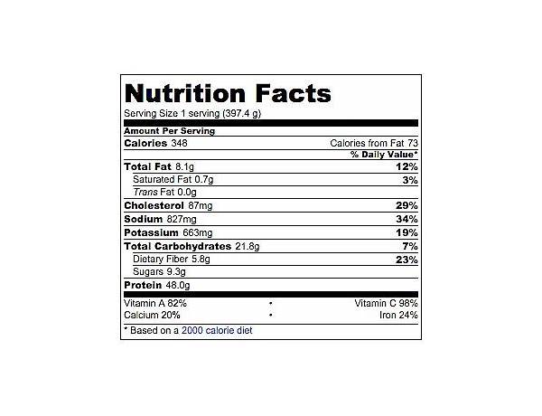 Sweet and sour chicken nutrition facts