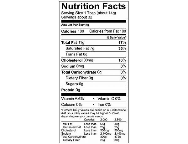 Sweet cream-butter nutrition facts