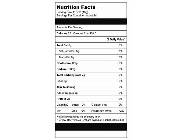 Sweet gourmet pickles nutrition facts