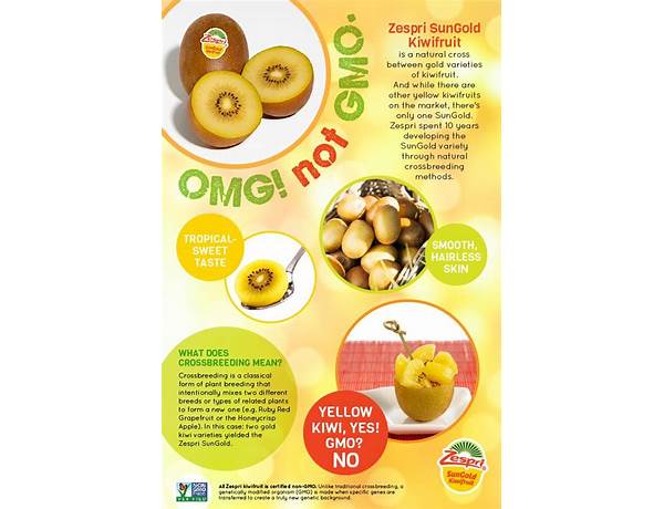 Sweet kiwi fruit food facts