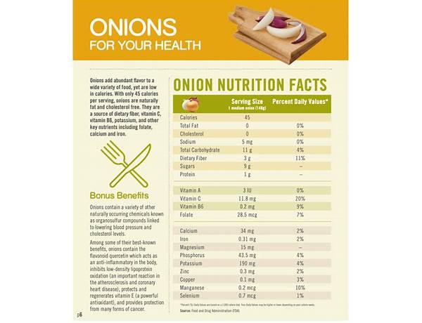 Sweet onions food facts