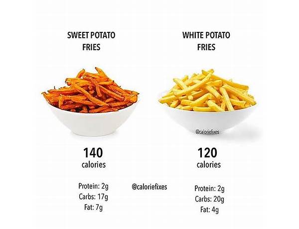 Sweet potato chips food facts