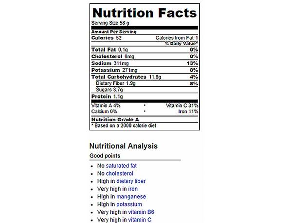 Sweet potato chips nutrition facts