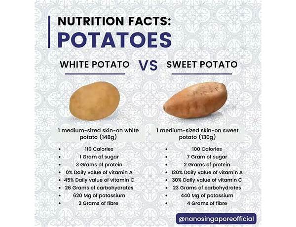 Sweet potato chunks food facts