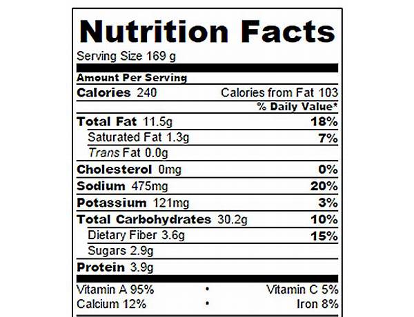 Sweet potato pie nutrition facts