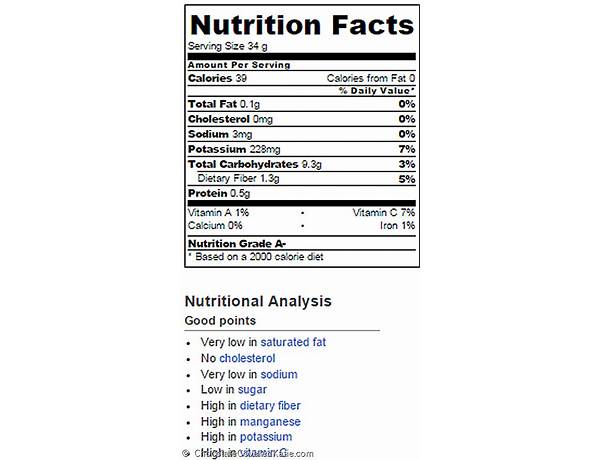 Sweet potato toast food facts