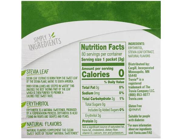 Sweetener ingredients