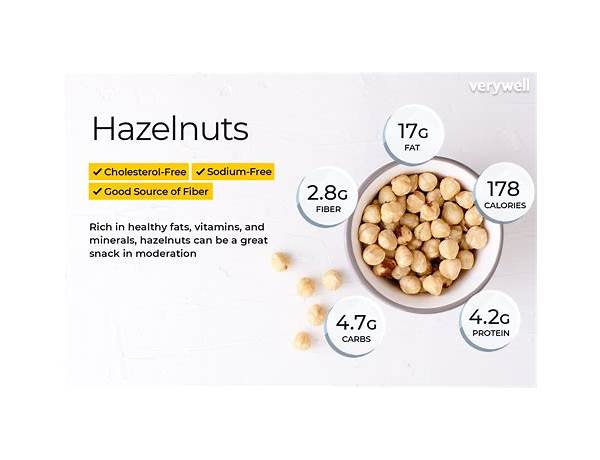 Syruvia hazelnut nutrition facts