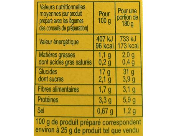 Taboulé parfumé menthe et citron nutrition facts