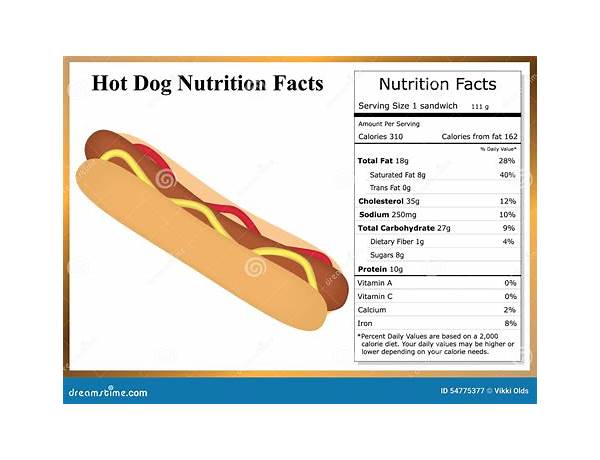 Tailgate dogs nutrition facts
