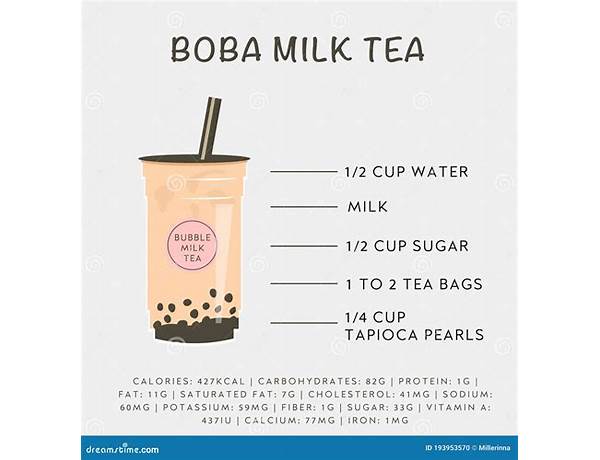 Taiwan boba milk tea food facts