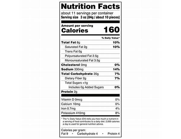 Tater tots nutrition facts