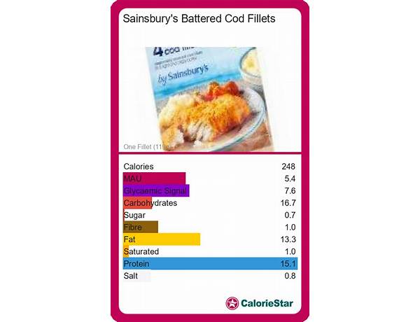 Tavern battered cod fillets nutrition facts