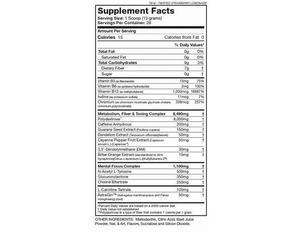 Tb16 food facts