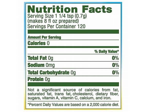 Tea nutrition facts