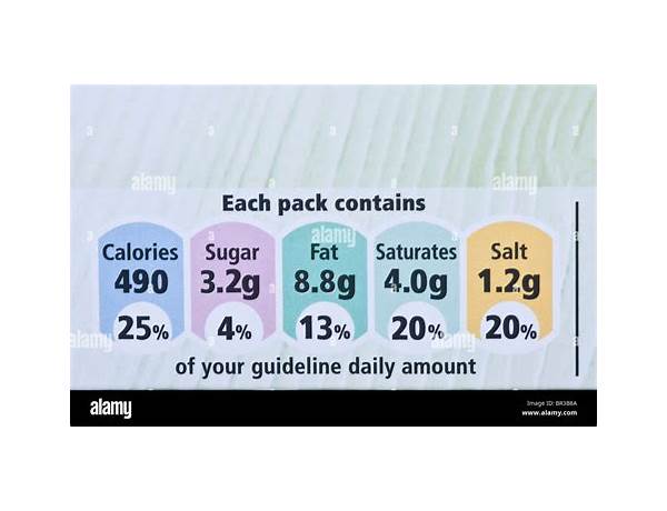 Tesco nutrition facts