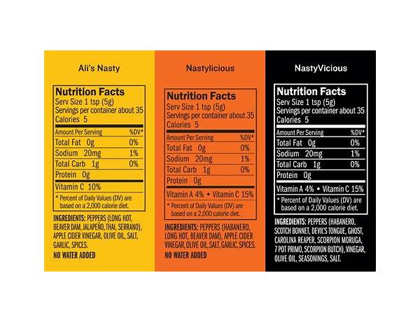 Tesuque hot sauce nutrition facts