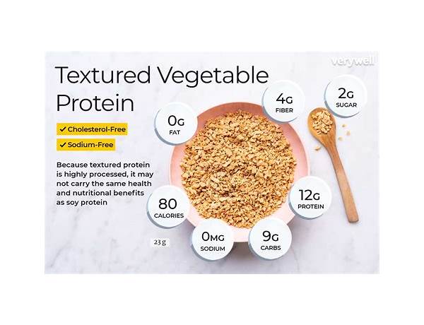 Textured vegetable protein food facts