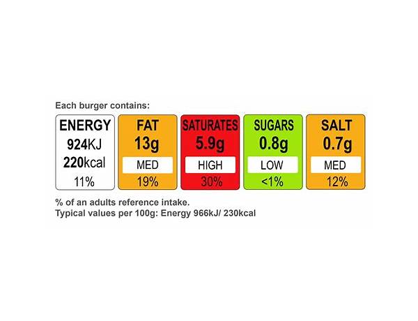 The light one food facts