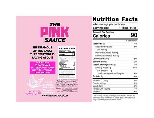 The pink sauce food facts