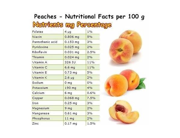 The sauer peach food facts