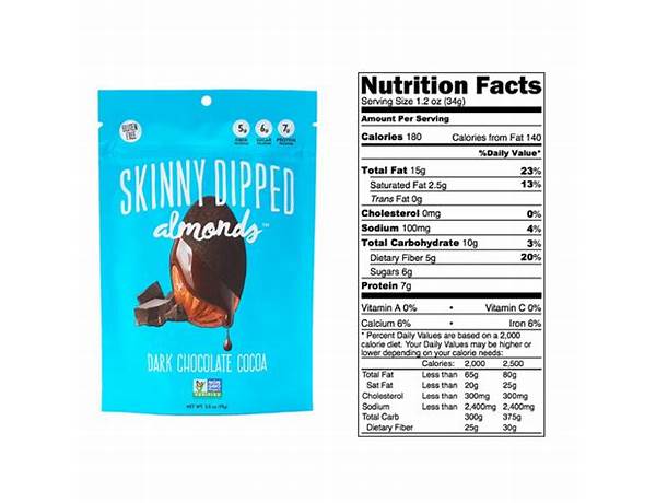 Thin dipped almonds food facts