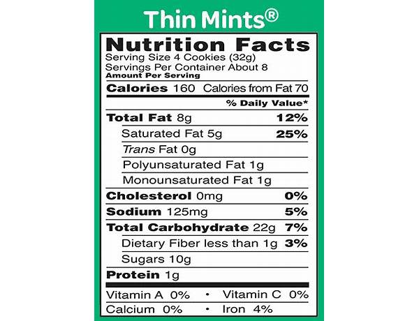 Thin mints food facts