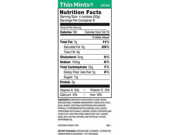 Thin mints ingredients