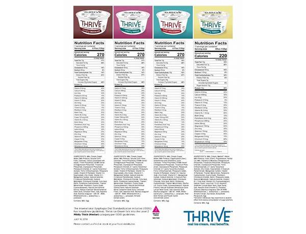 Thrive syrup nutrition facts