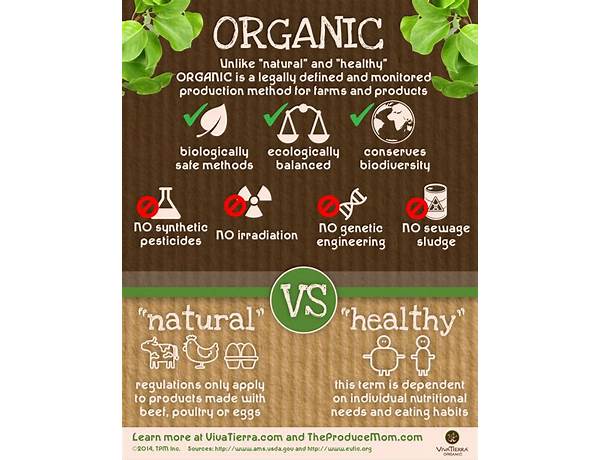 Tierra organic food facts