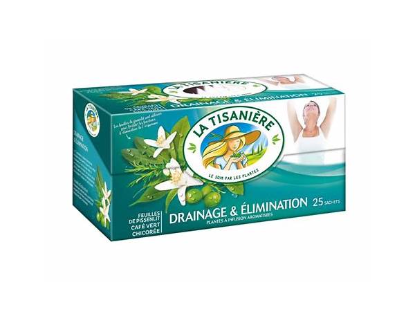 Tisane drainage et élimination food facts