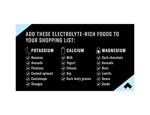 Tops electrolyte food facts