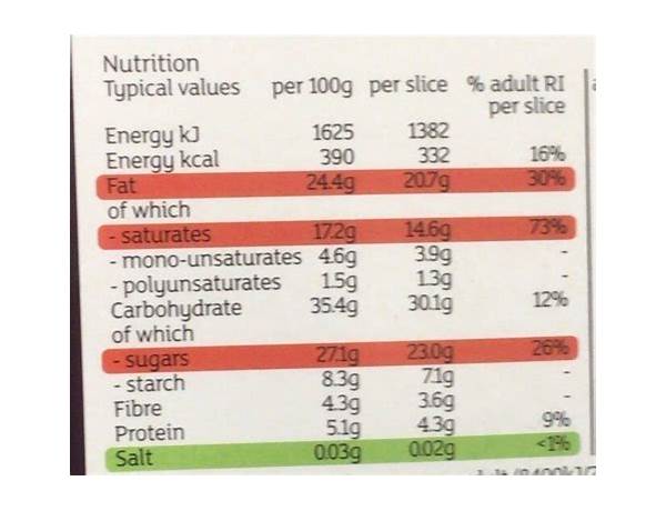 Torte choko nutrition facts